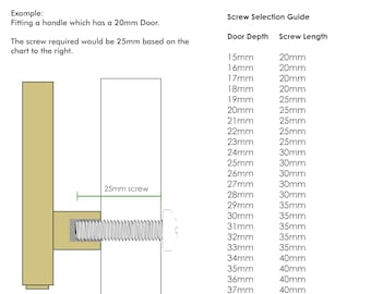 Additional Screws for Brass Hardware