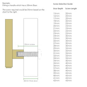 Screws for Brass Hardware | PUSHKA HOME