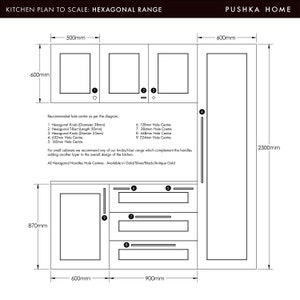 May include: A kitchen plan to scale with a hexagonal range. The plan shows the dimensions of the range, including the height of 870 mm, the width of 900 mm, and the depth of 600 mm. The plan also shows the location of the handles and the recommended hole centers for installation.