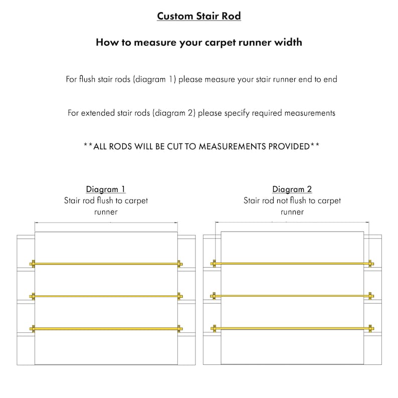 May include: Diagram showing how to measure the width of a carpet runner for a custom stair rod.  The diagram shows two options: a stair rod flush with the carpet runner and a stair rod that is not flush with the carpet runner.  The text reads: "Custom Stair Rod. How to measure your carpet runner width. For flush stair rods (diagram 1) please measure your stair runner end to end. For extended stair rods (diagram 2) please specify required measurements. **ALL RODS WILL BE CUT TO MEASUREMENTS PROVIDED**"