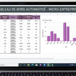 Puede incluir: Una pantalla de portátil que muestra una hoja de cálculo de panel automatizado para una microempresa. La interfaz incluye una tabla de datos con columnas financieras mensuales y un gráfico de barras morado titulado CA Total / Mois.