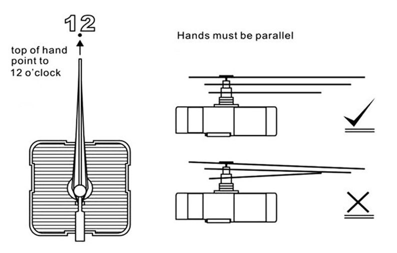 Kit de motor para reloj de cuarzo n.° 02: Agujas largas doradas de 15 cm, mecanismo de repuesto. imagen 3