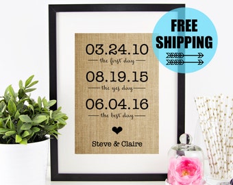 Personalized Wedding Gift for Couple | Bridal Shower Gift | Gift for Husband | Burlap Print | Important Dates Wall Art | Anniversary Gift