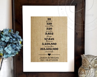 Personalized Anniversary Gift for Him or Her Burlap Print Gift for Couple Boyfriend Gift Valentines Day Gift Idea Couples Gift For Her