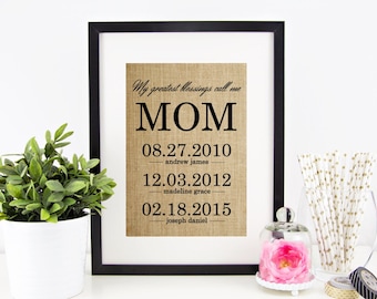 Mothers Day Gift from Husband Personalized birth date Print for Anniversary Gift for Wife present for Mom Housewarming Gift New Home Gifts