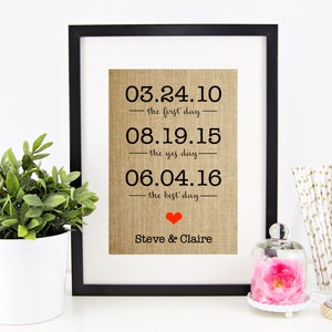 Wedding Gift, Anniversary Gifts for Men, Personalized Wedding Gifts for Couple, Bridal Shower Gifts for Husband Gift for Bride and Groom