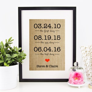 Valentines Gift 2023 | Personalized Valentines Day Gift for Him | Husband Gift for Husband | Wife Gift for Wife | Boyfriend Gifts for Her