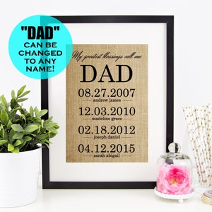 Fathers Day Gift from Daughter Personalized Gifts for Dad Gifts from Daughter, Dad Birthday Gifts for Dad, Father Daughter Gift for Him Art