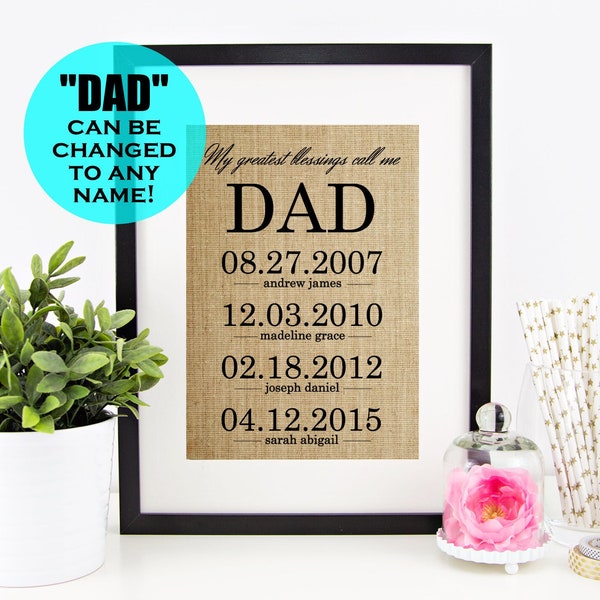 Fathers Day Gift from Daughter Personalized Gifts for Dad Gifts from Daughter, Dad Birthday Gifts for Dad, Father Daughter Gift for Him Art