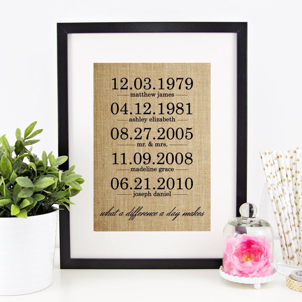 Wife Mothers Day Gift, What a Difference a Day Makes Burlap Print, Personalized Family Name Sign Important Dates Anniversary Gift for Wife