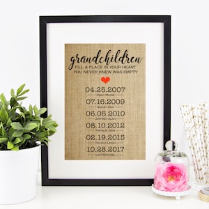 Grandparent Gift for Grandma Unique Personalized Birth Date Sign Mothers Day Gift for Grandparents from Grandkid present from Granddaughter