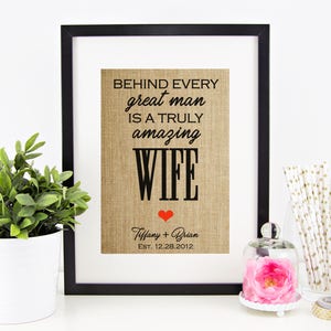 Personalized Gift for Wife from Husband, Wife Christmas Gift, Gift for Wife, Wife Gift Christmas, Gift for Women, Gift for Her, Wife Gifts