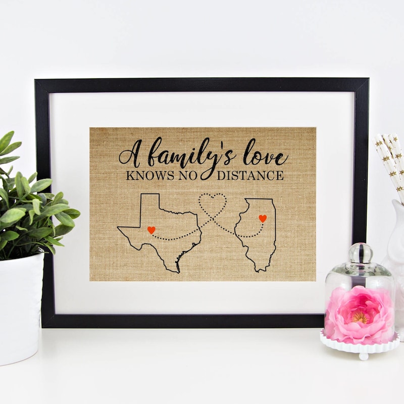 Distance Sign - Etsy