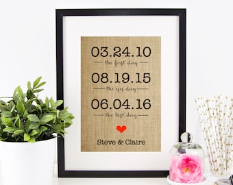 Wedding Gift, Anniversary Gifts for Men, Personalized Wedding Gifts for Couple, Bridal Shower Gifts for Husband Gift for Bride and Groom