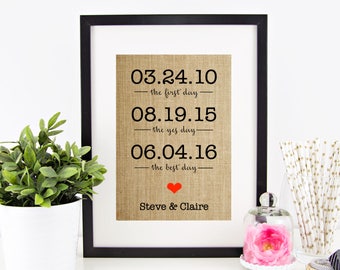Valentines Gift 2023 | Personalized Valentines Day Gift for Him | Husband Gift for Husband | Wife Gift for Wife | Boyfriend Gifts for Her