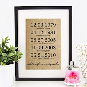 May include: A framed print on burlap fabric with black text listing dates and names. The text reads "12.03.1979 matthew james 04.12.1981 ashley elizabeth 08.27.2005 mr. & mrs. 11.09.2008 madeline grace 06.21.2010 joseph daniel what a difference a day makes".