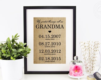 Grandma Gift Personalized Mother's Day Gift for Grandma Mothers Day Gifts for Grandma from Granddaughter Nana Gift for Grandmother Gift Sign