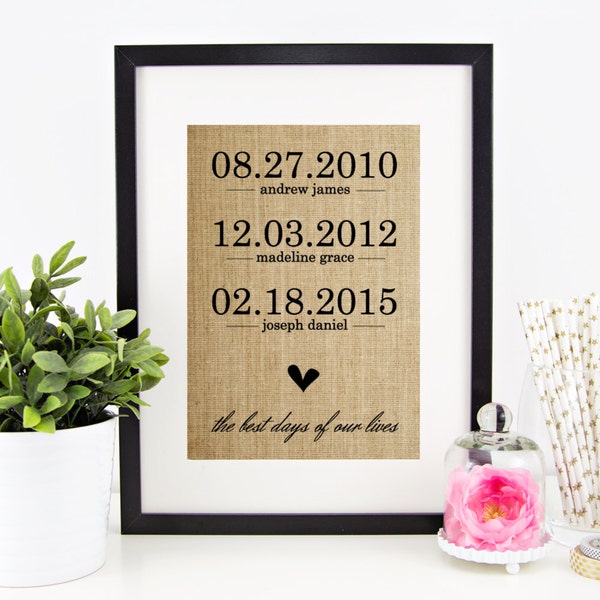 Childrens Birth Dates | Personalized Family Name Sign | Christmas Gift | Burlap Print | Anniversary Gift | The Best Days of Our Lives