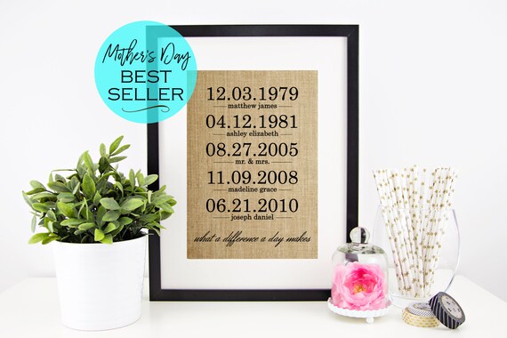 mothers day gifts from husband to wife