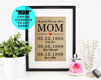 Christmas Gift for Mom, Mothers Day from Daughter, Birthday Gift Mother Daughter, Mother of the Bride Gift for Her, Gift for Mom From Son