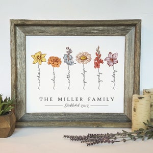 May include: A framed print with a white background featuring six different flowers, each with a name written underneath. The names are Madison, Olivia, Matthew, Penelope, Grady, and Lindsey. The text at the bottom reads "The Miller Family - Established 2012".