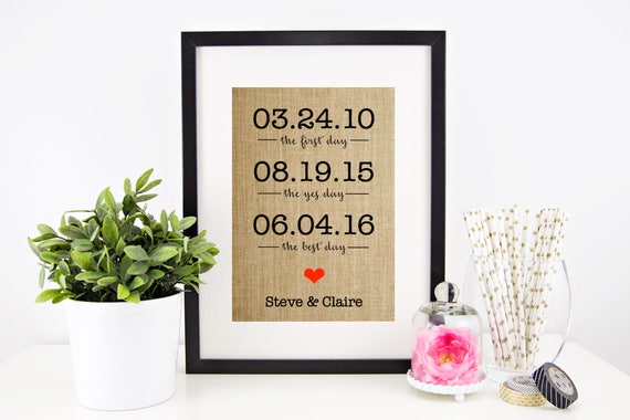 Christmas Gift Ideas for Her, Christmas Gift for Him, Personalized Christmas  Gifts for Couple, Christmas Gift for Mom in Law, Burlap Print 