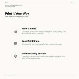 May include: An informational graphic titled Print It Your Way, outlining three printing options: Print at Home using a high-quality printer, Local Print Shop for professional results, and Online Printing Service for direct shipping.