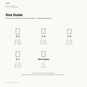 Puede incluir: Una gu&iacute;a de tama&ntilde;os Osimo sobre fondo blanco con texto negro e iconos rectangulares. Enumera las relaciones de aspecto 2:3, 3:4, 4:5, 5:7 y la serie ISO A con las dimensiones de impresi&oacute;n comunes en pulgadas. Incluye encabezados y pie de p&aacute;gina.