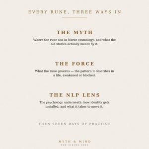 May include: A beige informational graphic with brown text titled EVERY RUNE, THREE WAYS IN. It lists THE MYTH, THE FORCE, and THE NLP LENS with descriptions for each, followed by THEN SEVEN DAYS OF PRACTICE and the text MYTH & MIND THE VIKING VIBE.