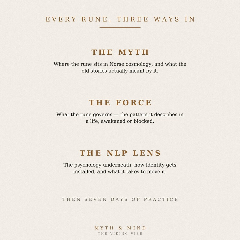 May include: A beige informational graphic with brown text titled EVERY RUNE, THREE WAYS IN. It lists THE MYTH, THE FORCE, and THE NLP LENS with descriptions for each, followed by THEN SEVEN DAYS OF PRACTICE and the text MYTH & MIND THE VIKING VIBE.