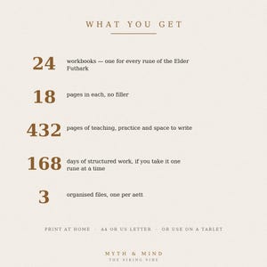 以下が含まれることがあります： WHAT YOU GETと題されたデジタルインフォグラフィック。エルダーフサークのルーン文字用ワークブック24冊、各18ページ、合計432ページ、168日分の学習、3つのファイルが記載されています。テキスト：PRINT AT HOME, A4 OR US LETTER, OR USE ON A TABLET, MYTH & MIND THE VIKING VIBE。
