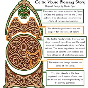 Celtic House Blessing Cast Paper Irish home blessing Scottish Celtic Knot Work housewarming realtor closing gift wall art image 7