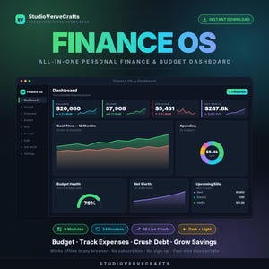 Könnte beinhalten: Eine digitale Finance OS Dashboard-Vorlage mit dunkler Benutzeroberfläche und neongrünen sowie blauen Akzenten. Der Bildschirm zeigt Finanzkennzahlen wie Kontostand, Einkommen, Ausgaben, Nettovermögen, Cashflow-Diagramme und anstehende Rechnungen.