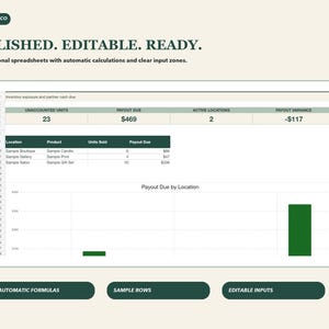 May include: A digital spreadsheet template by AJ PRINT CO titled POLISHED. EDITABLE. READY. The interface displays inventory exposure, payout data, and a bar chart for payout due by location. Features include automatic formulas, sample rows, and editable inputs.