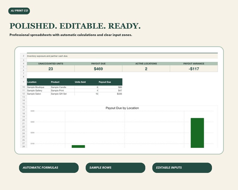 May include: A digital spreadsheet template by AJ PRINT CO titled POLISHED. EDITABLE. READY. The interface displays inventory exposure, payout data, and a bar chart for payout due by location. Features include automatic formulas, sample rows, and editable inputs.