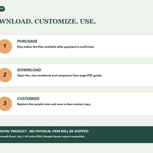 May include: An instructional graphic for a digital product with the text AJ PRINT CO and DOWNLOAD. CUSTOMIZE. USE. It outlines three steps: 1. PURCHASE, 2. DOWNLOAD the .xlsx workbook and PDF guide, and 3. CUSTOMIZE by replacing sample rows.