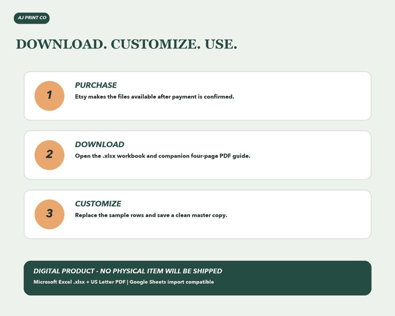 May include: An instructional graphic for a digital product with the text AJ PRINT CO and DOWNLOAD. CUSTOMIZE. USE. It outlines three steps: 1. PURCHASE, 2. DOWNLOAD the .xlsx workbook and PDF guide, and 3. CUSTOMIZE by replacing sample rows.