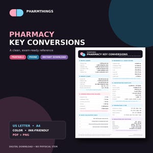 May include: A digital pharmacy key conversions reference sheet featuring sections for metric ladder, weight and mass, common medication volumes, reference U.S. liquid volume, concentration shortcuts, temperature, time, and medication-safe notation.