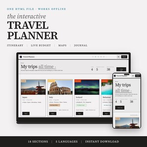 Interactive Travel Planner, Digital Trip Itinerary with Map Budget Tracker Packing List Travel Journal, Offline HTML No Subscription