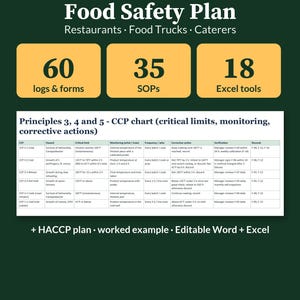 May include: A HACCP plan template kit for food safety in restaurants, food trucks, and caterers. It includes 60 logs and forms, 35 SOPs, 18 Excel tools, a CCP chart for critical limits, and an editable Word and Excel document.
