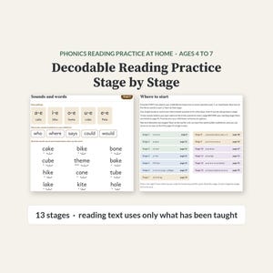 May include: A phonics reading practice guide for ages 4 to 7 titled Decodable Reading Practice Stage by Stage. It features two pages showing sounds, words, and a 13-stage progress chart. The text includes instructions and lists of words like cake, bike, and bone.