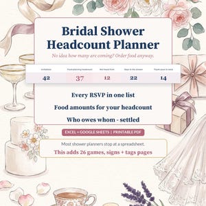 Bridal Shower Planner Google Sheets, Maid of Honor Planner, RSVP Tracker, Food Calculator, Budget Split, Wedding Shower Spreadsheet