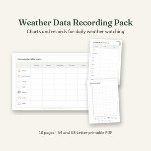 Pode incluir: Um pacote de registro de dados meteorológicos com tabelas e registros para observação diária. O conjunto inclui um rastreador semanal, uma folha de contagem mensal e um gráfico, em formato PDF imprimível de 10 páginas A4 e US Letter.