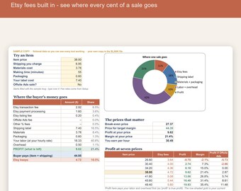 Könnte beinhalten: Eine digitale Tabellenkalkulationsvorlage für Etsy-Verkäufer mit dem Titel Etsy Seller Spreadsheet, die Bereiche für Artikelpreise, ein Tortendiagramm zur Gebührenverteilung, eine Aufschlüsselung der Zahlungen und Gewinnberechnungen enthält.
