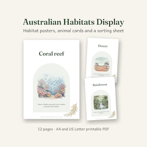 May include: Australian Habitats Display printable set featuring habitat posters, animal cards, and a sorting sheet. Includes pages titled Coral reef, Desert, and Rainforest with watercolour illustrations and descriptive text on white paper backgrounds.