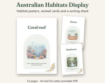 Australian Habitats Display Printable, Australian Classroom Decor, Calm Watercolour, 12 Pages, A4 and US Letter PDF