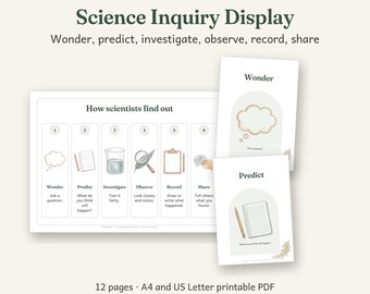 Science Inquiry Display Printable, Australian Classroom Decor, Calm Watercolour, 12 Pages, A4 and US Letter PDF