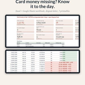 Puede incluir: Una plantilla de hoja de cálculo digital Vending Card-Reader Payout Tracker para Excel y Google Sheets. La interfaz muestra datos financieros, incluyendo pagos con tarjeta atrasados, ganancias de máquinas y registros con texto en rojo y negro.