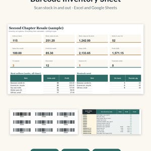 Puede incluir: Una plantilla digital de hoja de inventario con códigos de barras para Excel y Google Sheets. El diseño muestra métricas de inventario, datos de ventas, cifras de beneficios, artículos más vendidos y listas de reposición de existencias.