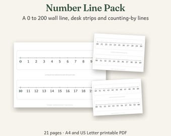 Number Line Pack Printable, Australian Classroom Decor, Calm Watercolour, 21 Pages, A4 and US Letter PDF